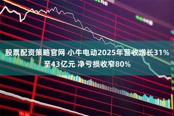 股票配资策略官网 小牛电动2025年营收增长31%至43亿元 净亏损收窄80%