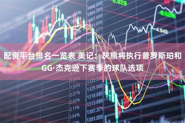 配资平台排名一览表 美记：灰熊将执行普罗斯珀和GG·杰克逊下赛季的球队选项